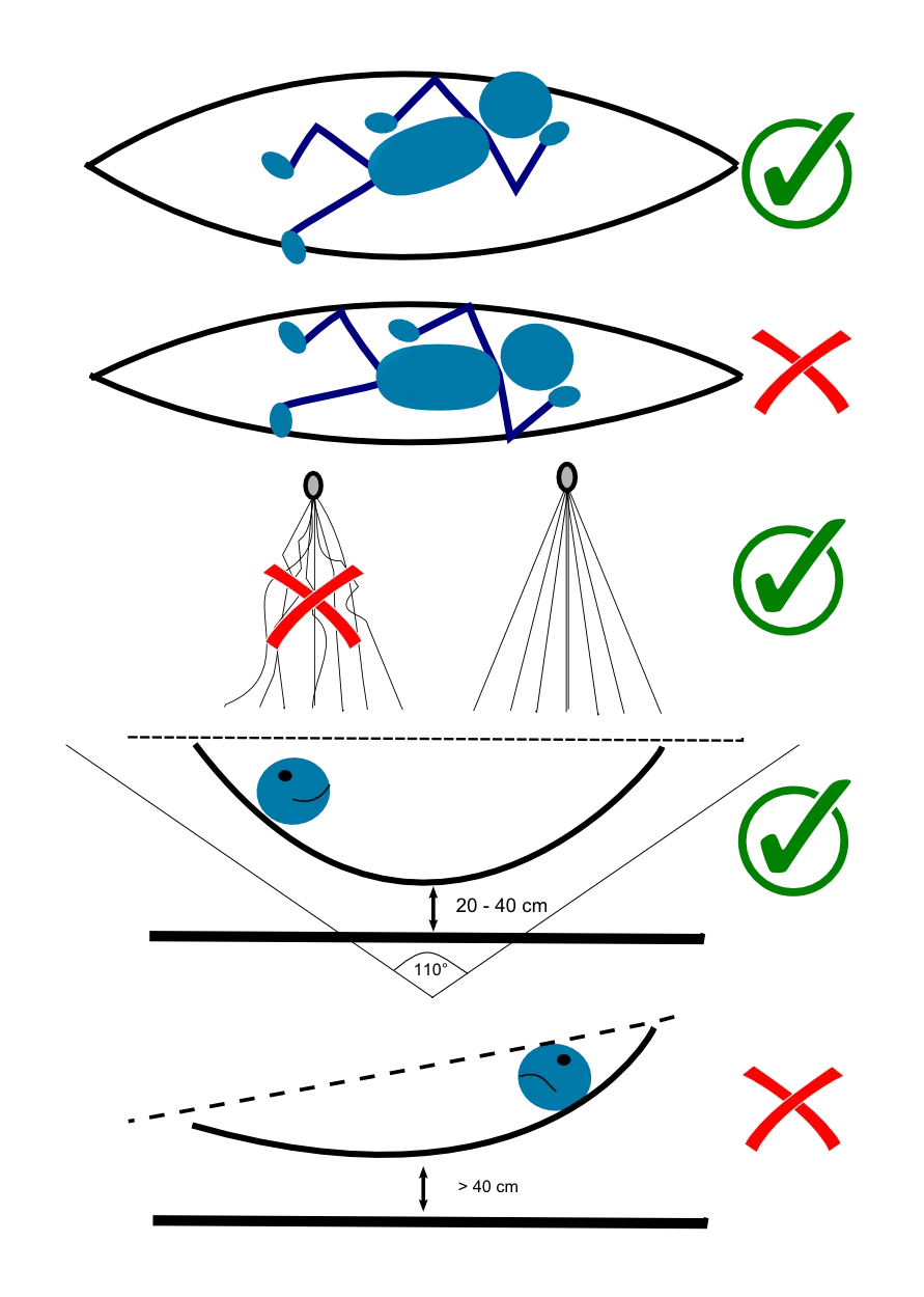 Hammock Safety hanging instructions